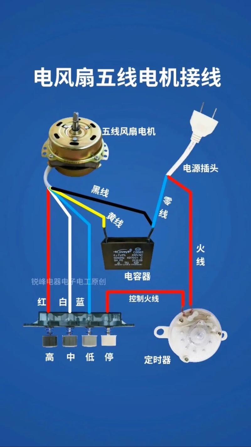 風(fēng)扇電機(jī)接線圖，風(fēng)扇電機(jī)繞線圖解原理